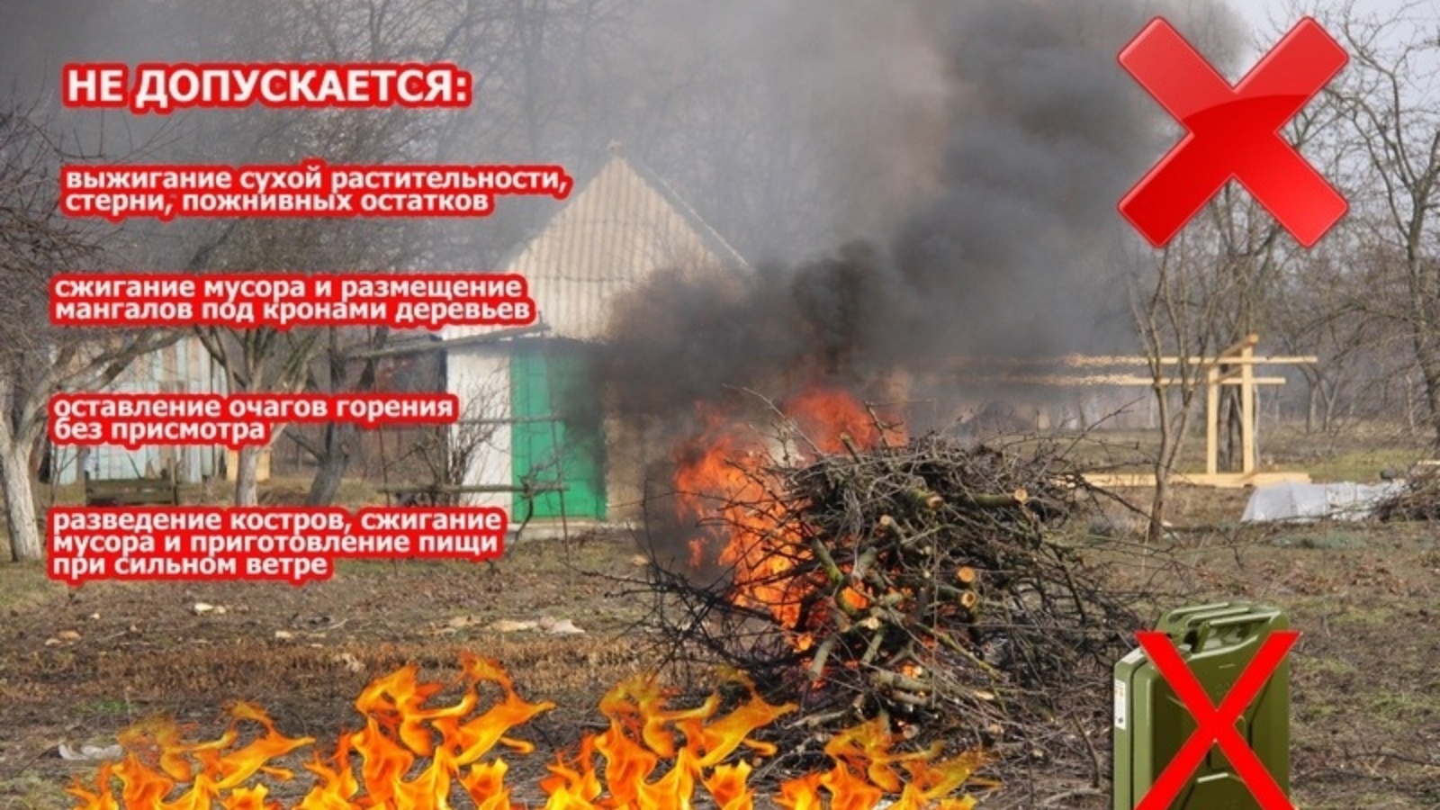 Порядок использования открытого огня и разведения костров на землях сельскохозяйственного назначения, землях запаса и землях населенных пунктов.